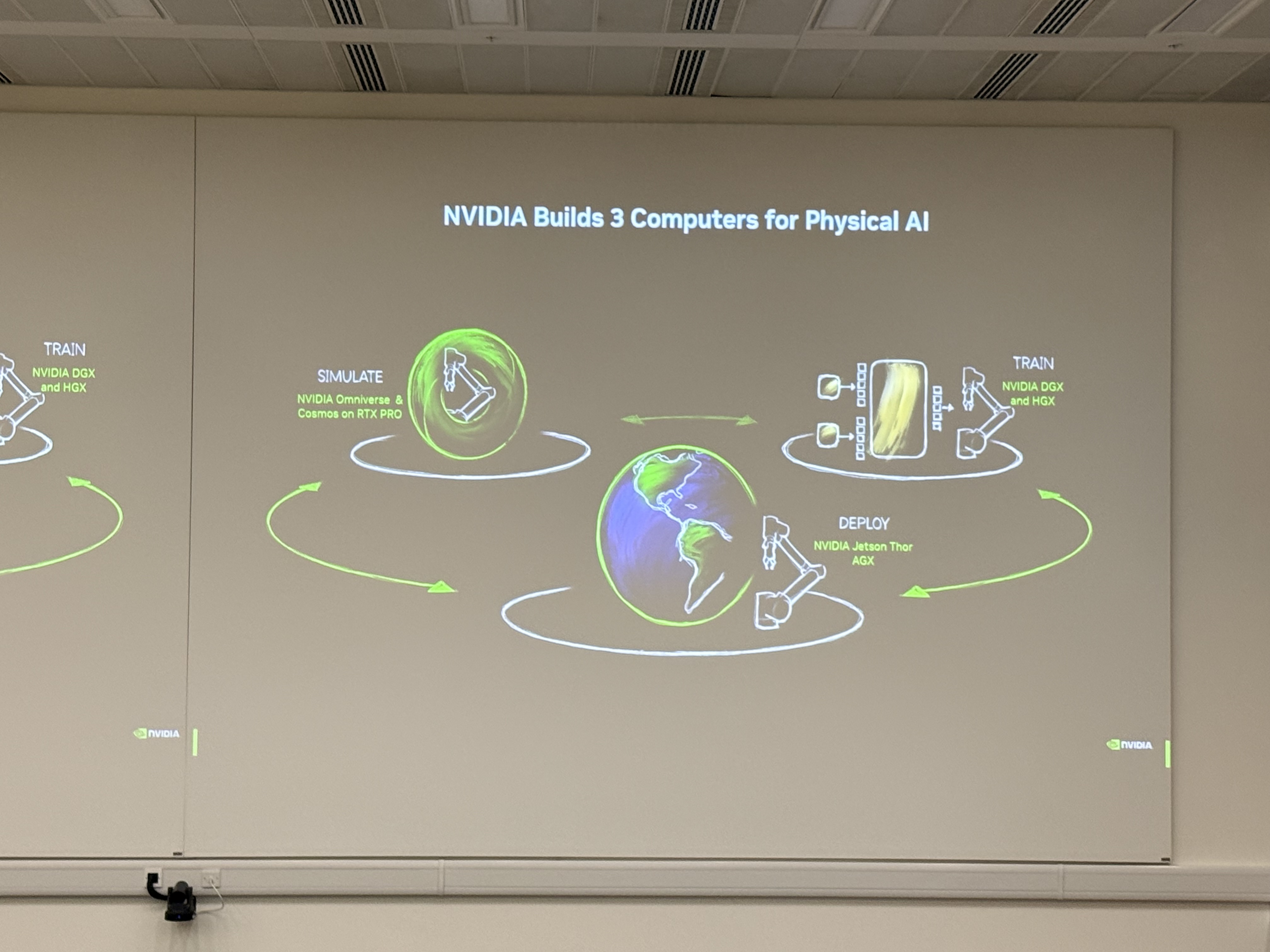 NVIDIA