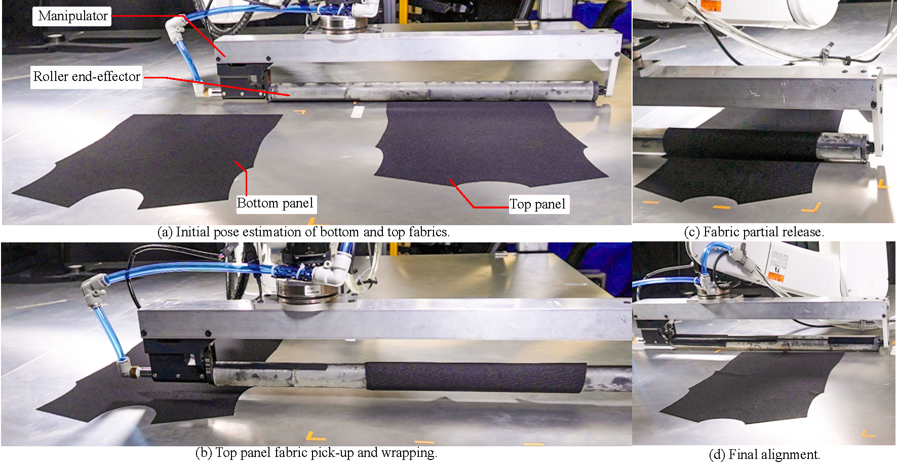 Four-step robotic fabric alignment experiment on the workbench